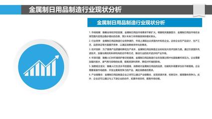 金屬制日用品制造行業創新模式研究
